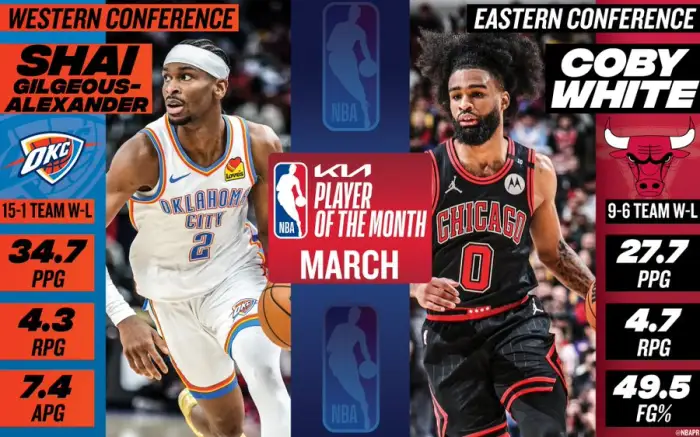 爱游戏官网-包含加时末段NBA常规赛传出新动向；里尔造点机会；高层表态——形势明朗；资深球员宣示担当的词条