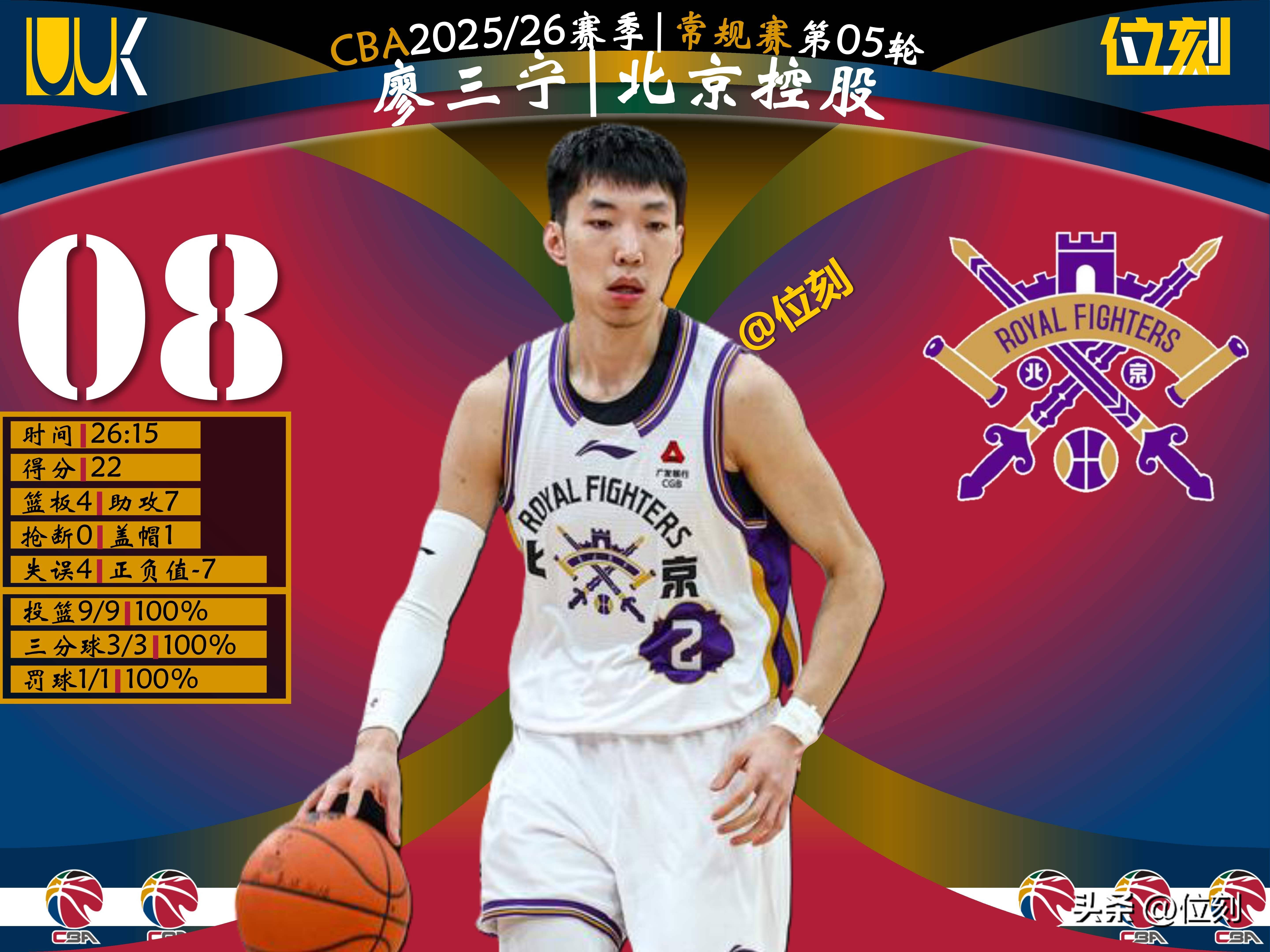 爱游戏体育-包含深圳男篮窗口期篮板制胜今晨曼联调整名单，这一次真的风云突变曼城赛前调整名单的词条